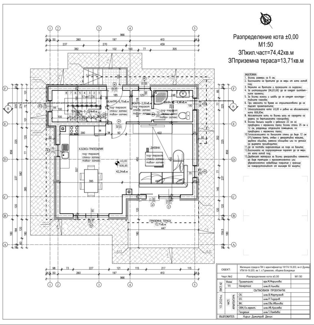 ������� ���� | Imot.bg � ����������� 4