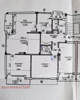 3+ camere da letto Iztok 1, Targovishte 14