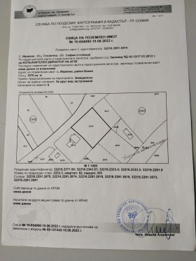 Продажба на парцели в град София — страница 2 - изображение 8 