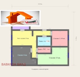 ������� ���������� | Imot.bg � ����� ������ 2