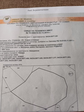 Парцел град София, с. Бистрица 7