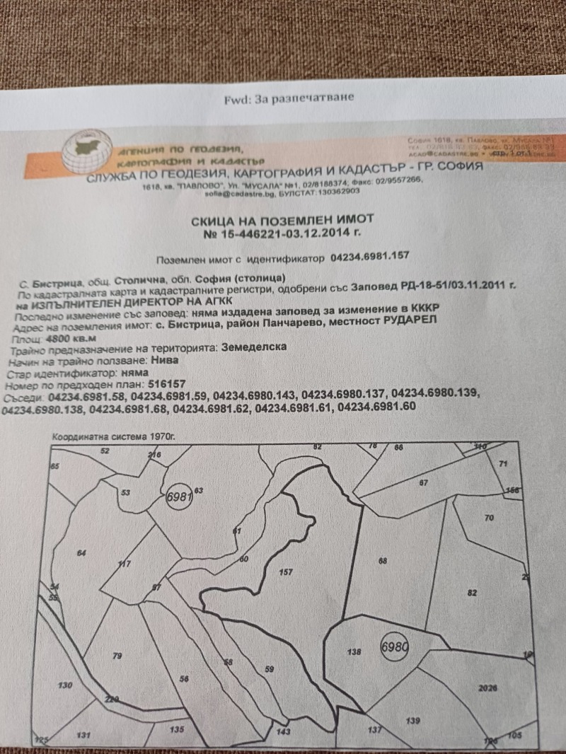 Продава  Парцел град София , с. Бистрица , 1000 кв.м | 29614476 - изображение [6]