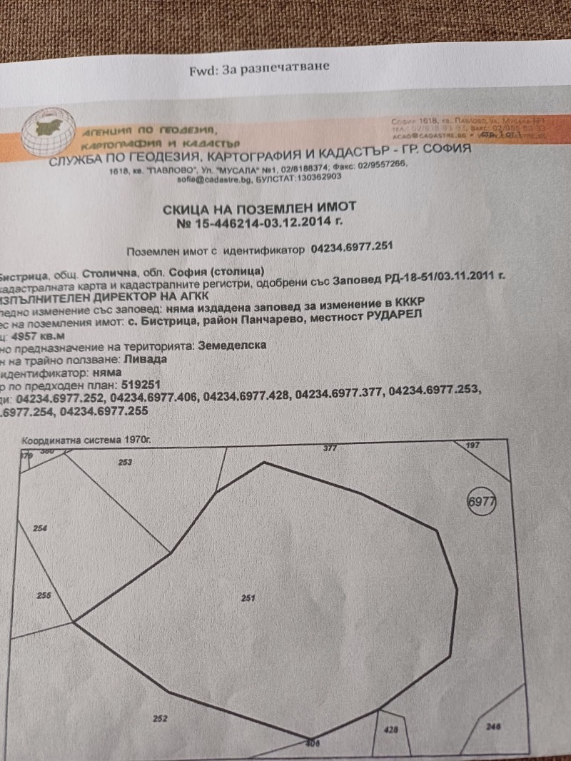 Продава  Парцел град София , с. Бистрица , 1000 кв.м | 29614476 - изображение [7]