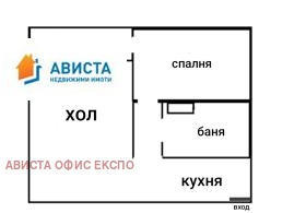  2- | Imot.bg    9