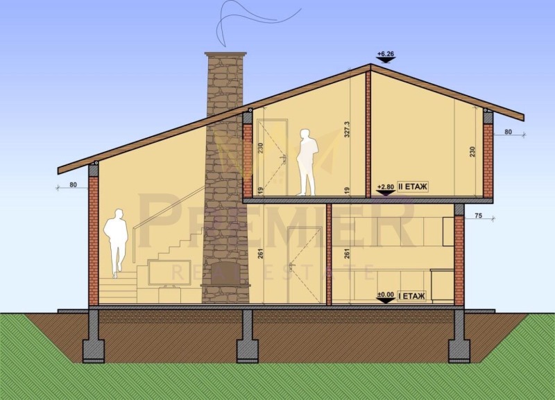 Продава КЪЩА, с. Гурмазово, област София област, снимка 3 - Къщи - 53008085