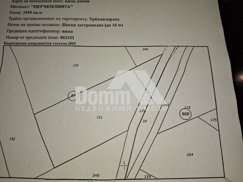 Til salg  Grund Varna , m-t Perchemliyata , 3499 kvm | 68310728 - billede [2]