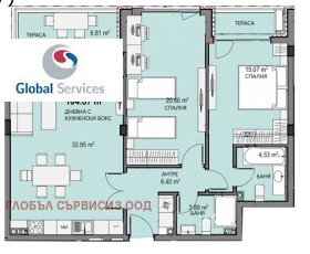 2 bedroom Boyana, Sofia