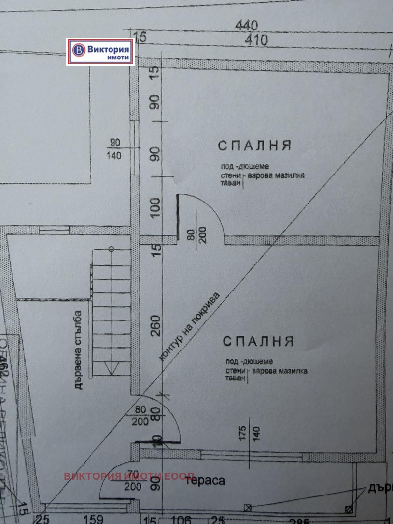 Продава КЪЩА, гр. Велико Търново, Варуша, снимка 2 - Къщи - 41185197