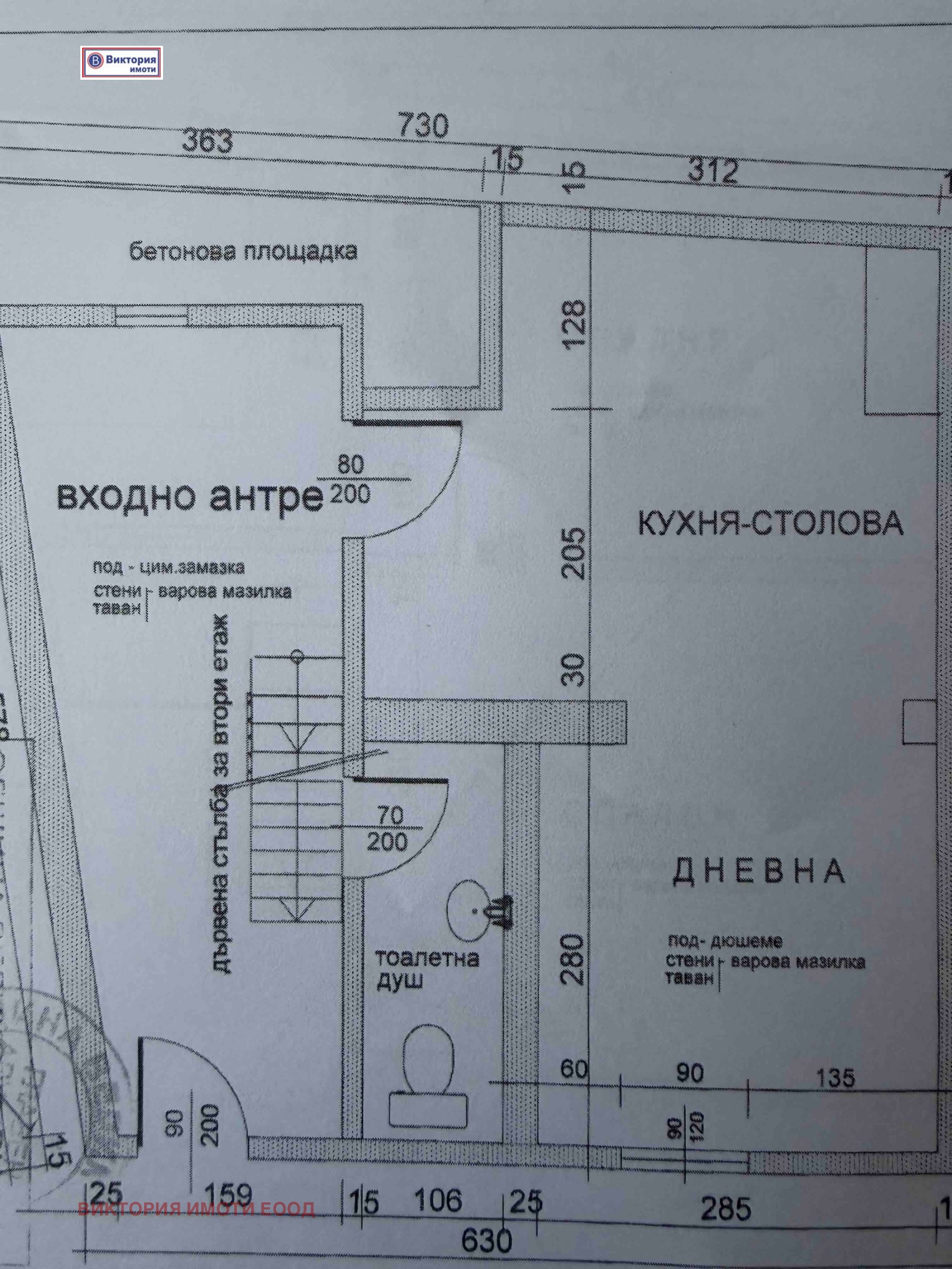 Продава КЪЩА, гр. Велико Търново, Варуша, снимка 2 - Къщи - 41185197
