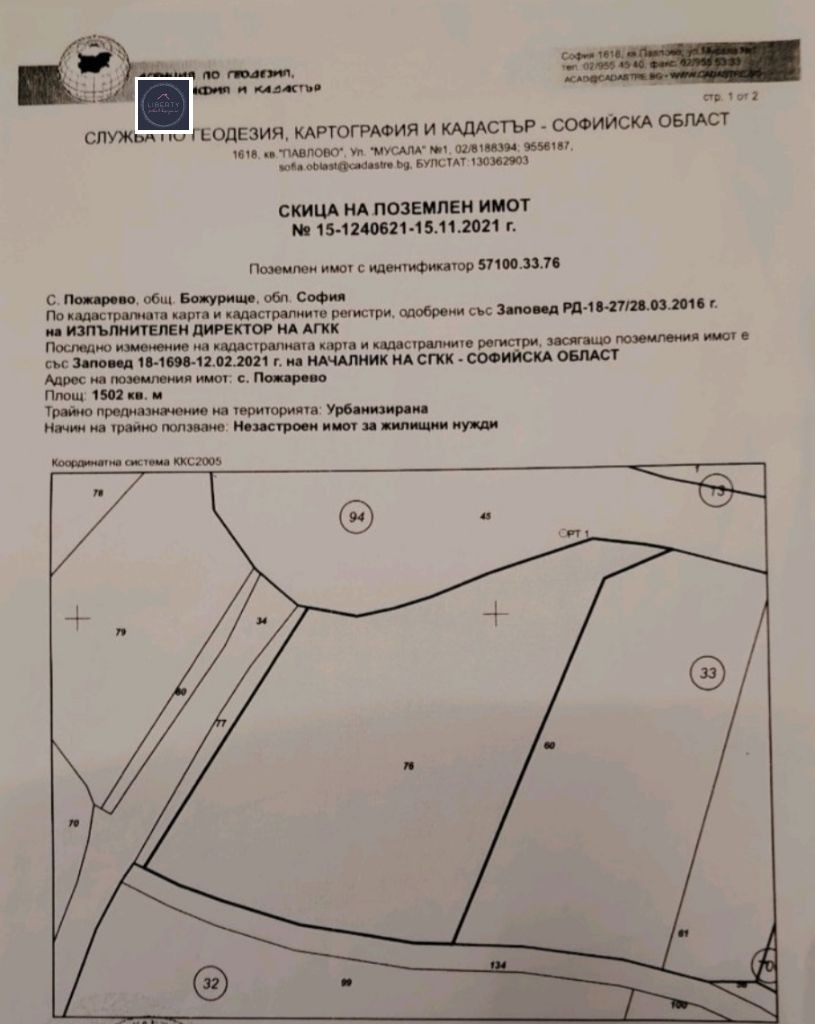 ������� ������ | Imot.bg � ����������� 1