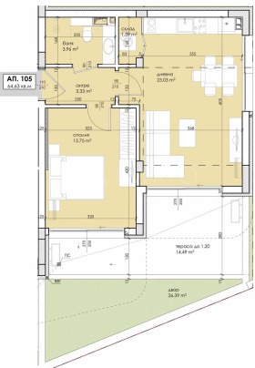 ������� 2-����� | Imot.bg � ����� ������ 2