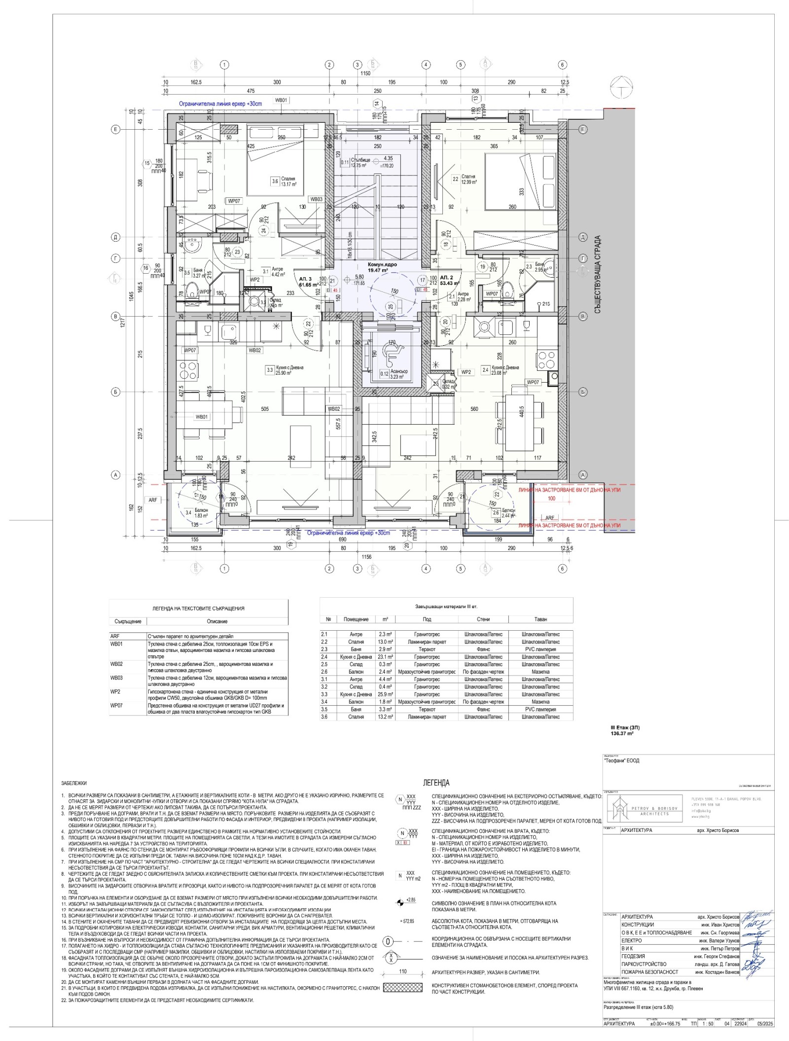 ������� 2-����� | Imot.bg � ����������� 4