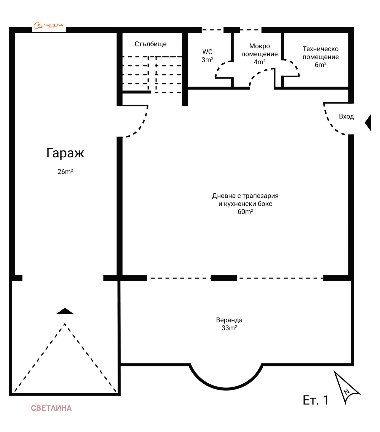 ������� ���� | Imot.bg � ����������� 16