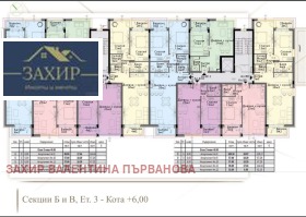 ������� 2-����� | Imot.bg � ����� ������ 7