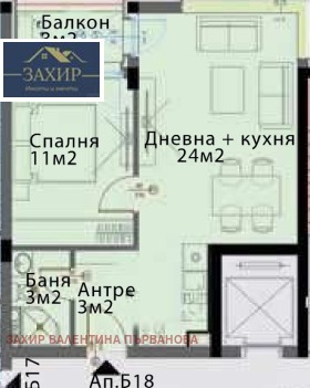 ������� 2-����� | Imot.bg � ����� ������ 6