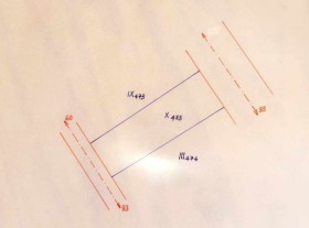 ������� ������ | Imot.bg � ����� ������ 3