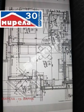  2- | Imot.bg    3