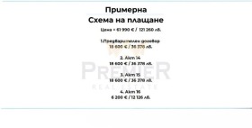 ������� 1-����� | Imot.bg � ����� ������ 6