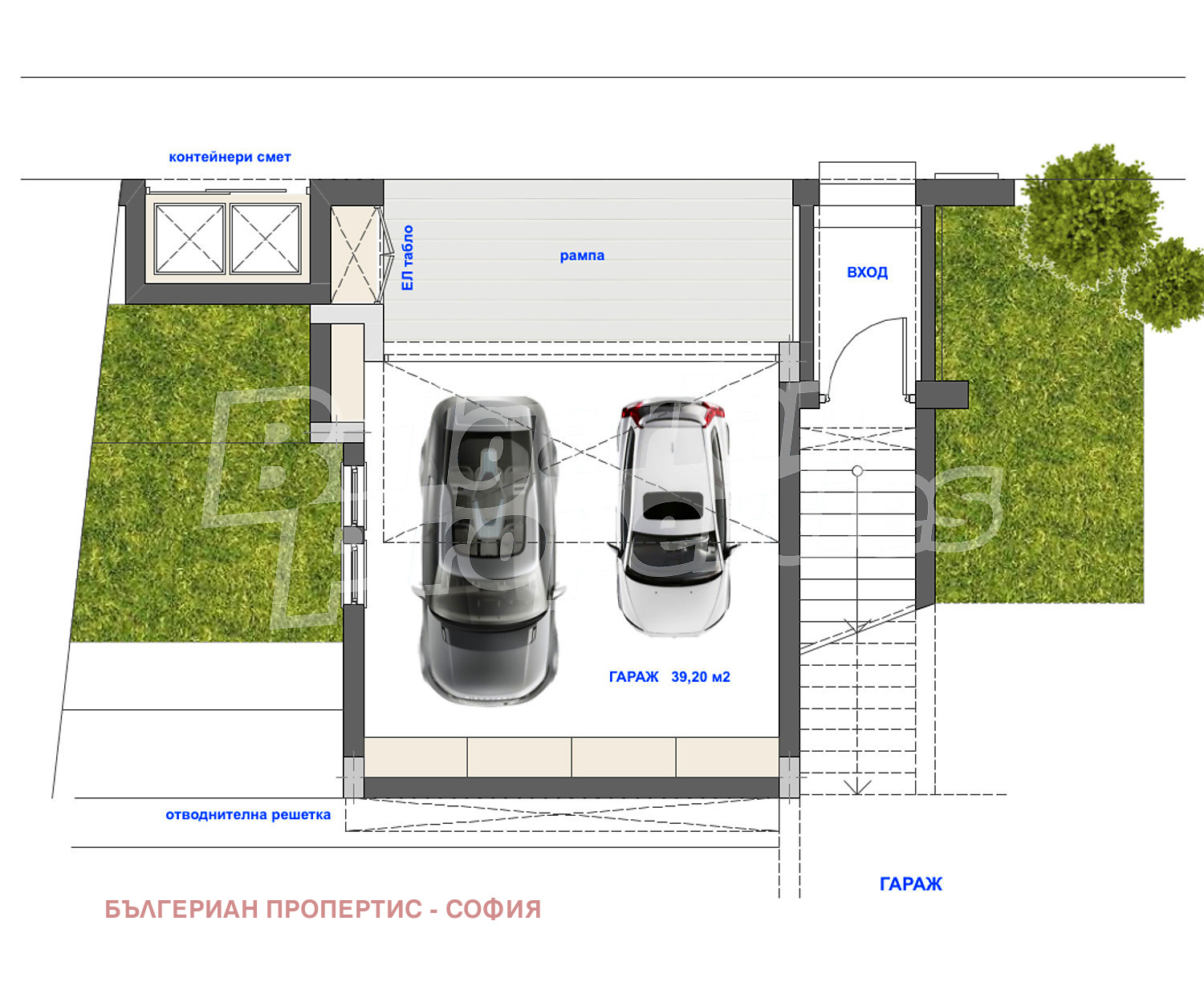 Продава ПАРЦЕЛ, гр. София, гр. Банкя, снимка 7 - Парцели - 56123211