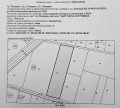 Продава  Земеделска земя област Пловдив , гр. Пловдив , 7.192 дка | 22635737 - изображение [5]