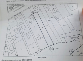 Продажба на имоти в гр. Банкя, град София — страница 17 - изображение 3 