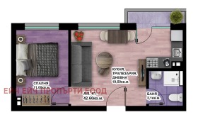  2- | Imot.bg    6