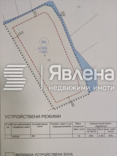 Продава ПАРЦЕЛ, гр. Обзор, област Бургас