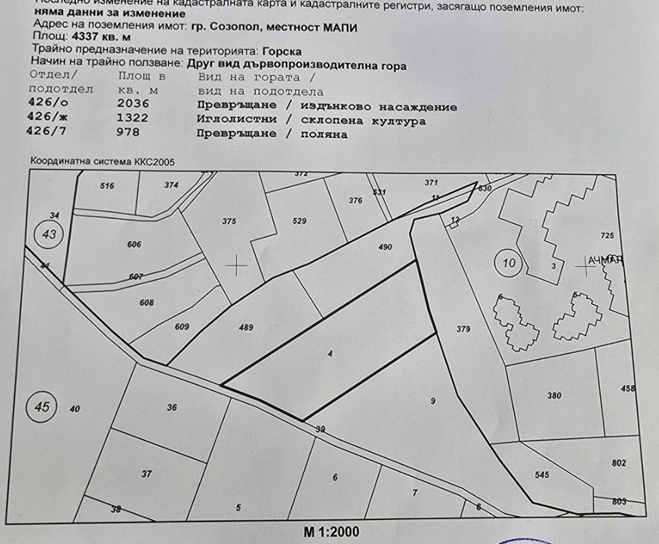 ������� ������ | Imot.bg � ����������� 1