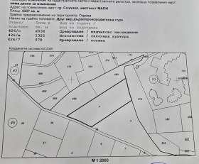 ПАРЦЕЛ, 4 337 m2