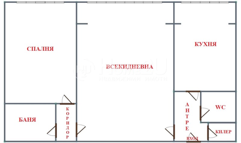 Til salg  2 soveværelser Sofia , Nadezhda 1 , 68 kvm | 22453285 - billede [2]