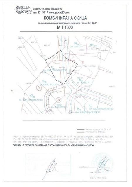Продава ПАРЦЕЛ, гр. София, Младост 1
