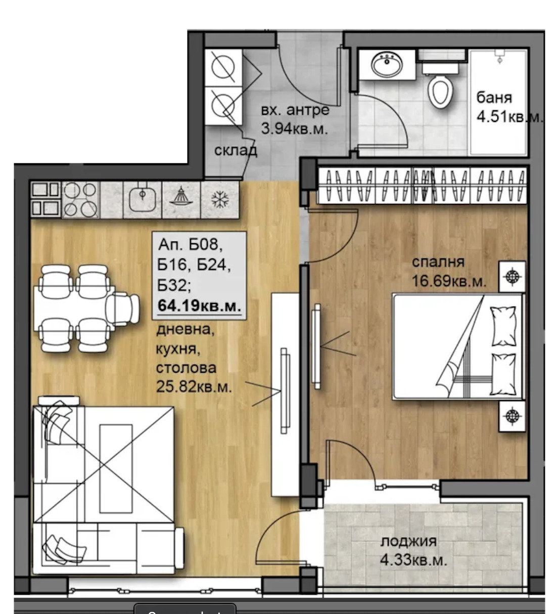 ������� 2-����� | Imot.bg � ����������� 2