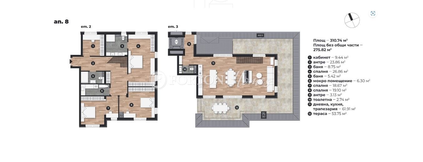 ������� ���������� | Imot.bg � ����������� 13