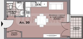  1- | Imot.bg    5