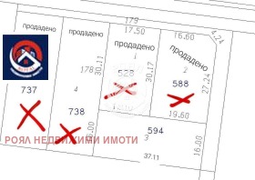 ������� ������ | Imot.bg � ����� ������ 2