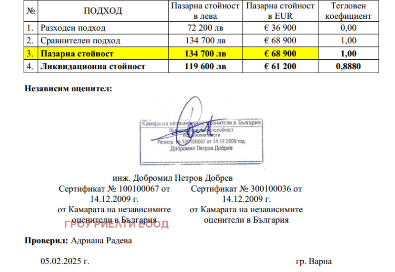 Продава  2-стаен област Варна , гр. Бяла , 54 кв.м | 33816732 - изображение [15]