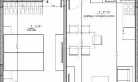 ������� 2-����� | Imot.bg � ����� ������ 3