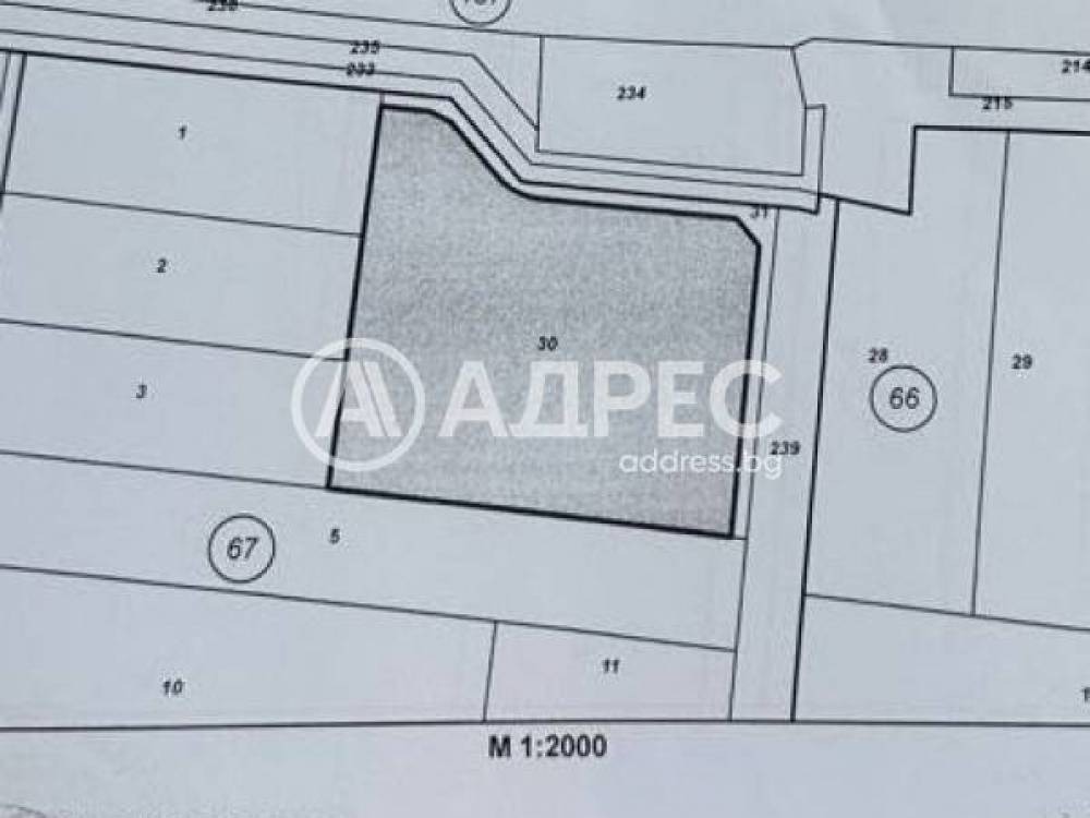 Продава ПАРЦЕЛ, гр. Пловдив, Индустриална зона - Север, снимка 2 - Парцели - 49676372