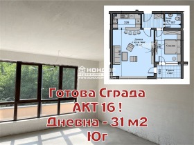 Продажба на имоти в  град Пловдив — страница 100 - изображение 16 