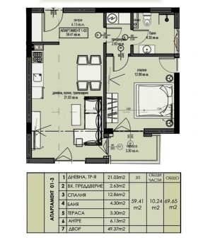 ������� 2-����� | Imot.bg � ����� ������ 2