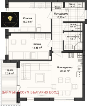  3- | Imot.bg    2