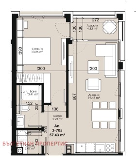 ������� 2-����� | Imot.bg � ����� ������ 2