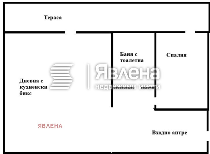 Продава 2-СТАЕН, гр. София, Овча купел, снимка 10 - Апартаменти - 52978809