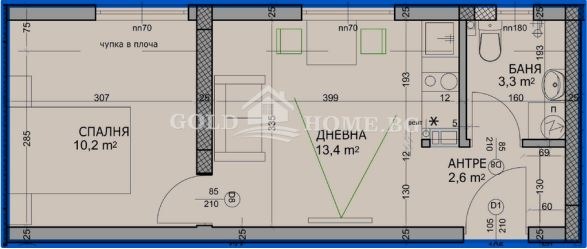 ������� 2-����� | Imot.bg � ����������� 2