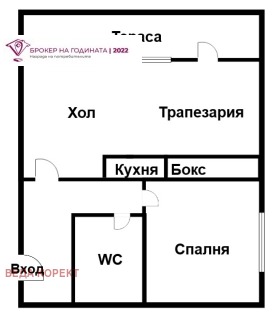 ������� 2-����� | Imot.bg � ����� ������ 3