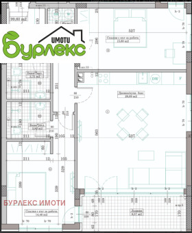  3- | Imot.bg    5
