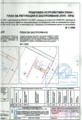 Парцел с. Приселци, област Варна 1