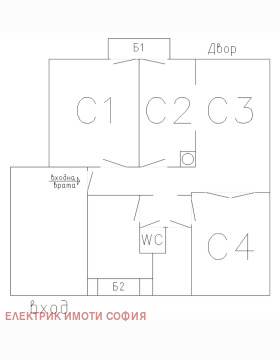 2 спаваће собе Центар, Софија 1