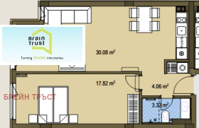 ������� 2-����� | Imot.bg � ����� ������ 7