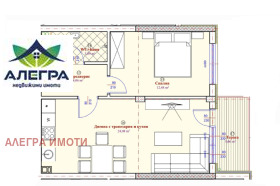 ������� 2-����� | Imot.bg � ����� ������ 2